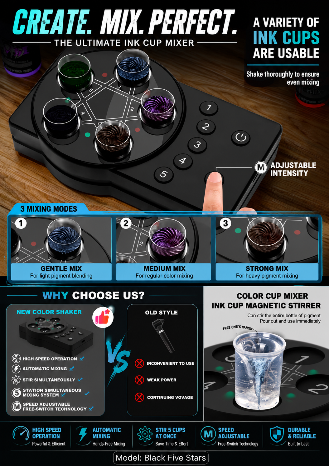 PENTAGON INK MIXER